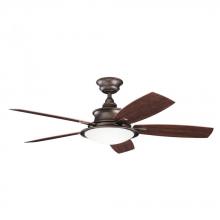 Outdoor Fans